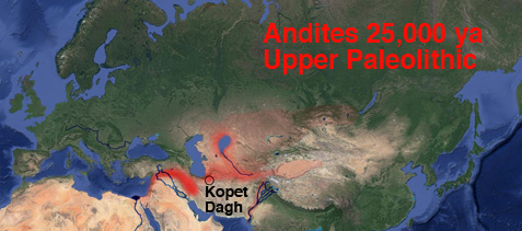 Andites 25,000 BC